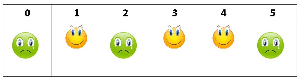Таблица 1.