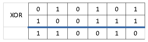 Таблица5