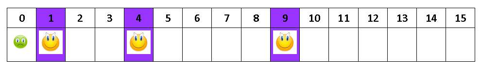 Таблица 4.