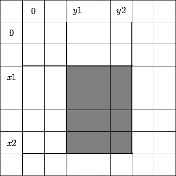 \epsfbox{fenwick/fenwick07.eps}