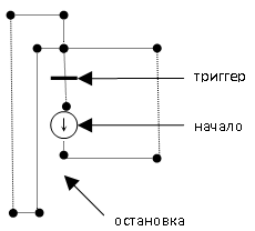рисунок