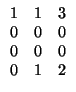 $\displaystyle \begin{array}{ccccc} 1 & 1 & 3 \\ 0 & 0 & 0 \\ 0 & 0 & 0 \\ 0 & 1 & 2 \end{array}$