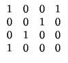 $\displaystyle \begin{array}{ccccccc} 1 & 0 & 0 & 1 \\ 0 & 0 & 1 & 0 \\ 0 & 1 & 0 & 0 \\ 1 & 0 & 0 & 0 \end{array}$