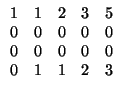 $\displaystyle \begin{array}{ccccccccc} 1 & 1 & 2 & 3 & 5 \\ 0 & 0 & 0 & 0 & 0 \\ 0 & 0 & 0 & 0 & 0 \\ 0 & 1 & 1 & 2 & 3 \end{array}$