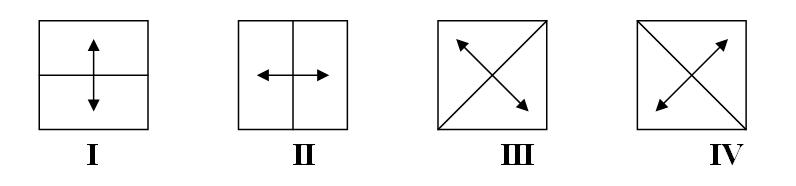 Operations with image