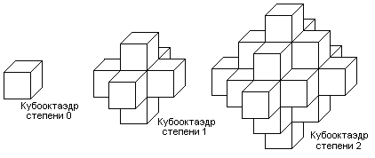 рисунок