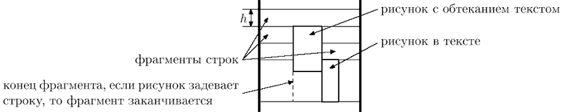 Рис. 2 Рис. 2