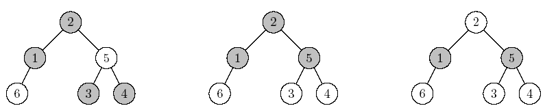 includegraphics{pics/rbtrees.1}