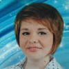 Изображение пользователя Анастасия Шилько